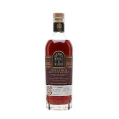 Blair Athol 2009 / 15 Year Old / Cask 307592 / Berry Bros & Rudd Odyssey Range