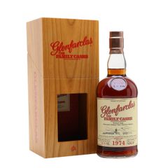 Glenfarclas 1974 / Family Casks / Cask #5787 / Spring 2017