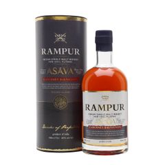 Rampur Asava