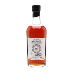 Karuizawa 1981 / Cask #103