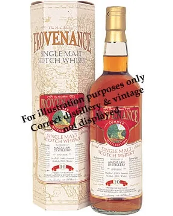 Rosebank 1981 20 Year Old McGibbon's Provenance