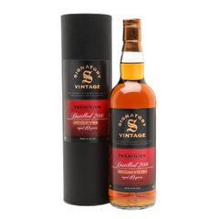 Teaninich 2016 / 10 Year Old / Signatory